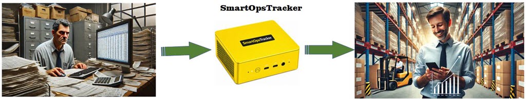 Ops Tracking